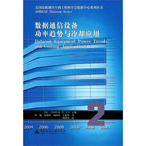 數據通信設備功率趨勢與冷卻套用