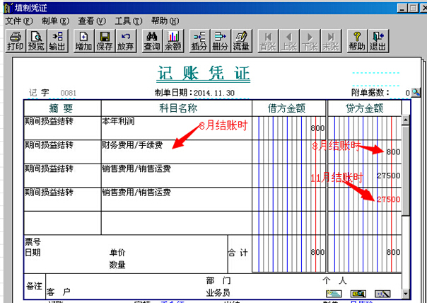 結轉損益