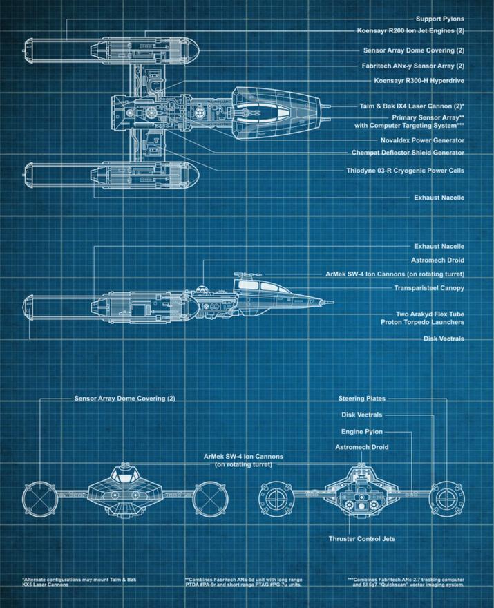 Y翼星際戰鬥機