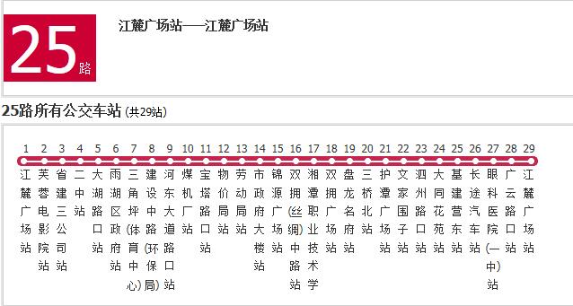 湘潭公交25路