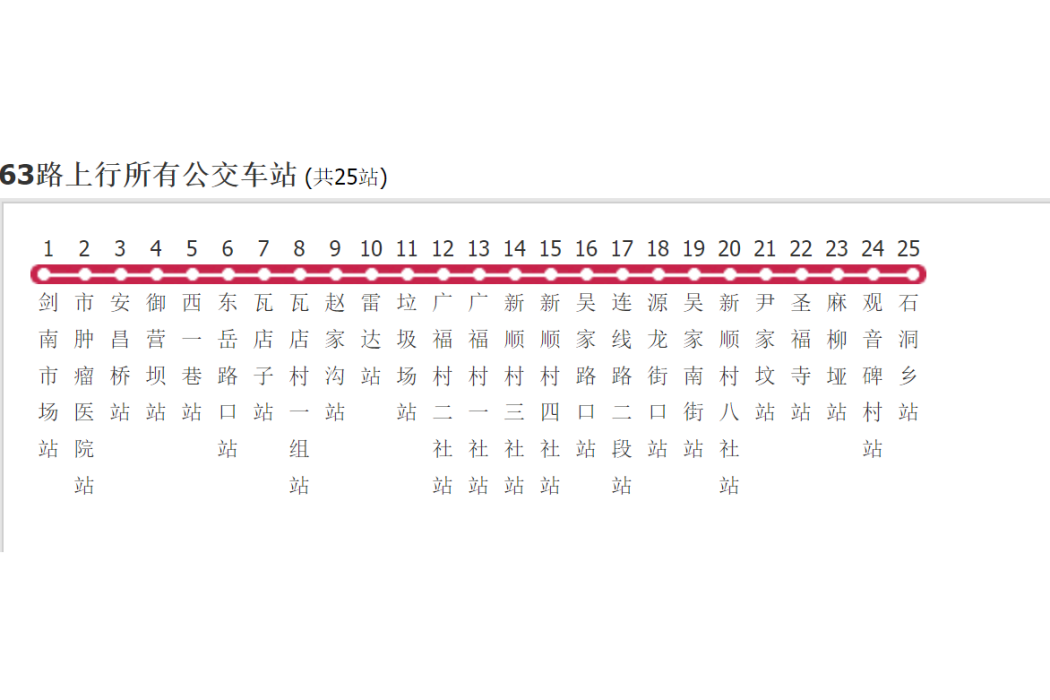 綿陽公交63路