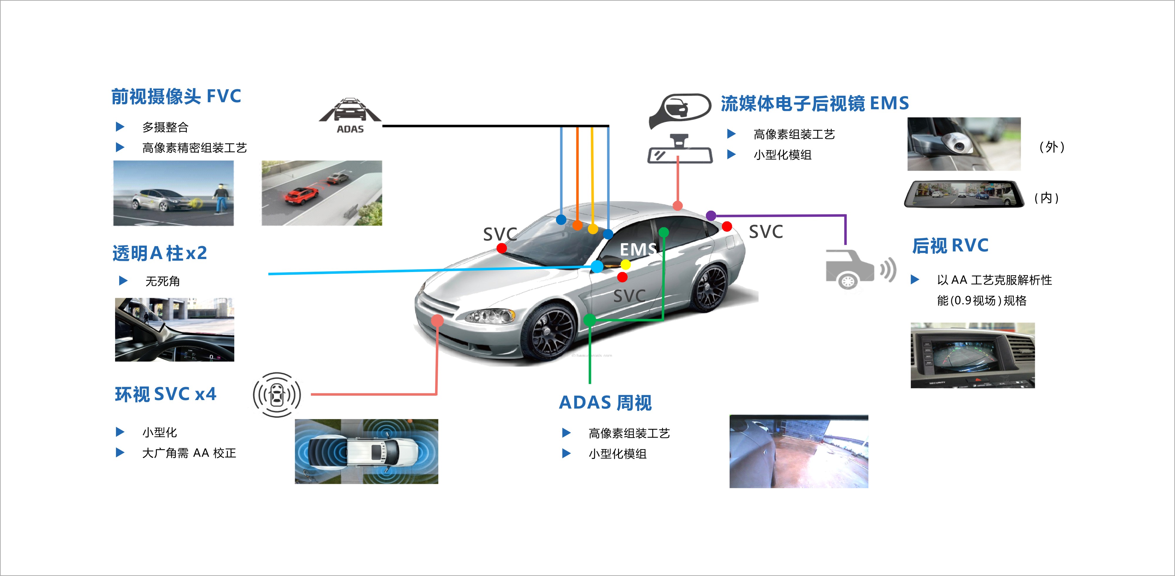 歐菲光集團股份有限公司