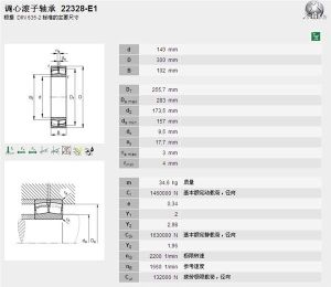 技術參數圖