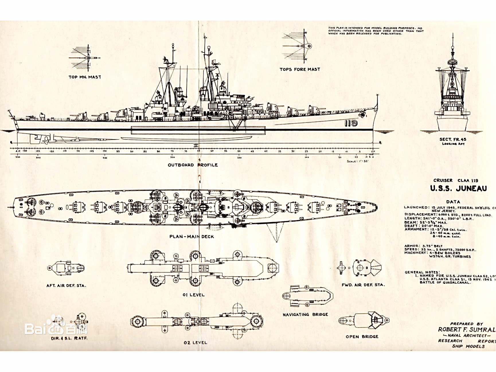 亞特蘭大級輕型巡洋艦設計圖紙