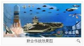 解放軍聯合作戰司令部