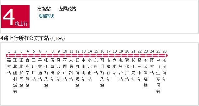 宜賓公交4路