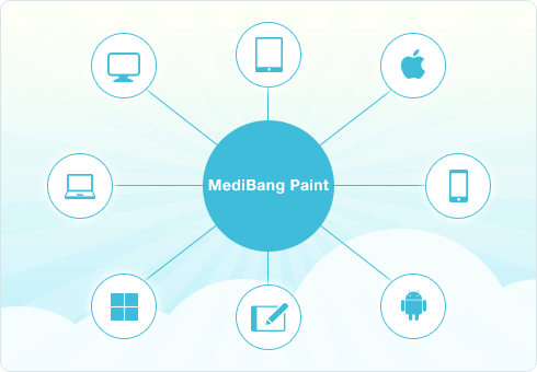 MediBang Paint Pro