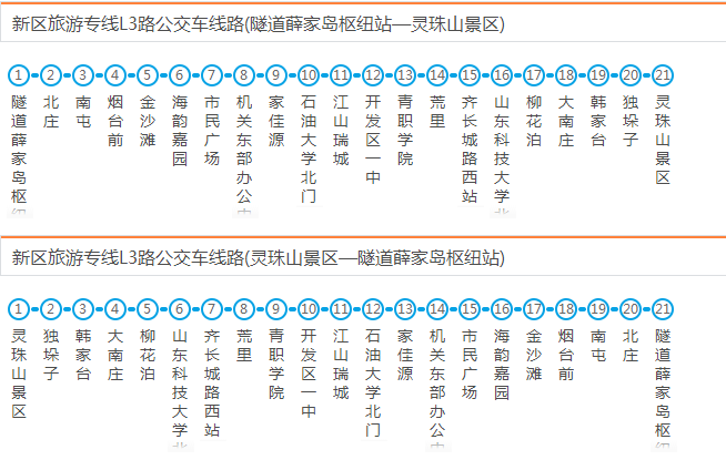 青島公交青島新區旅遊專線L3路