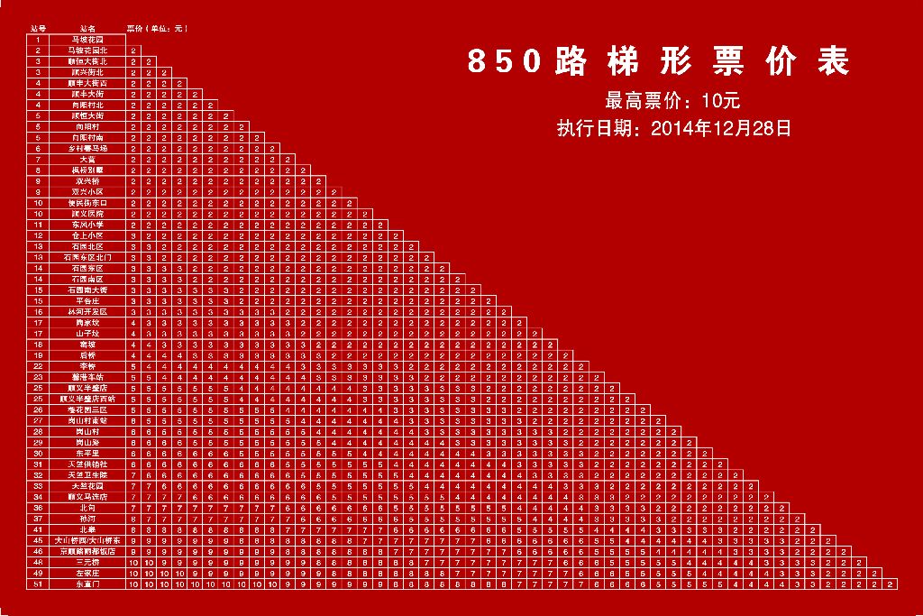 北京公交850路