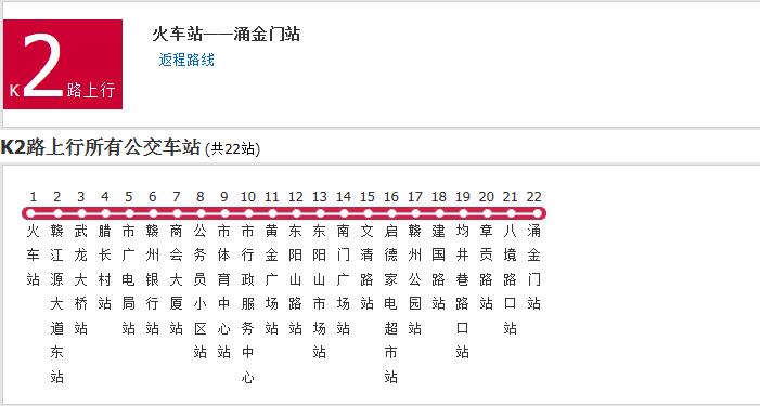 贛州公交K2路