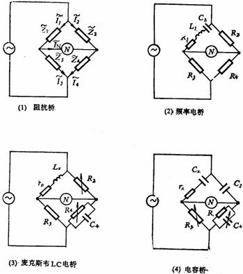 惠斯通電橋