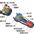 ip68防水連線器