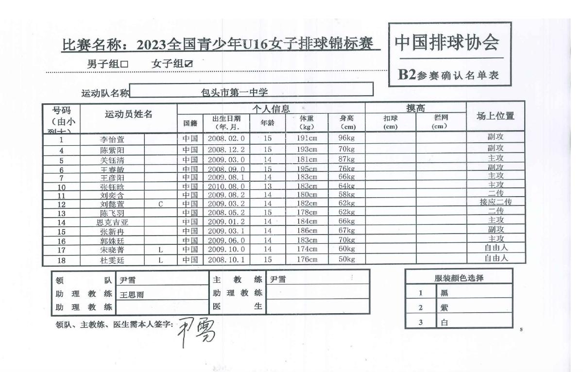 2023年全國青少年U16女子排球錦標賽