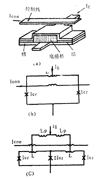 超導邏輯電路