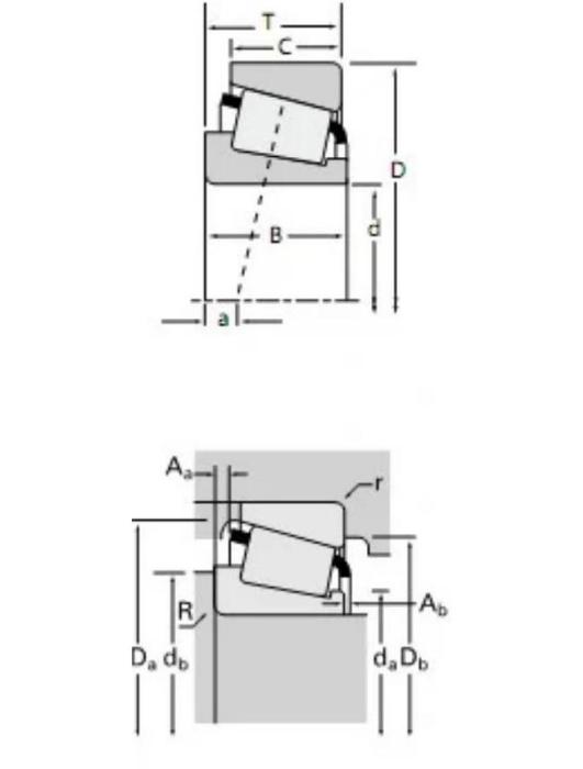 TIMKEN EE192150/192200軸承