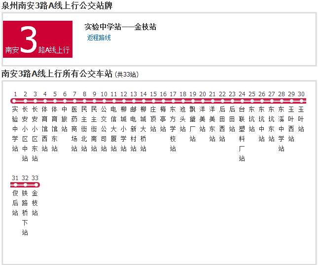 南安公交3路A線