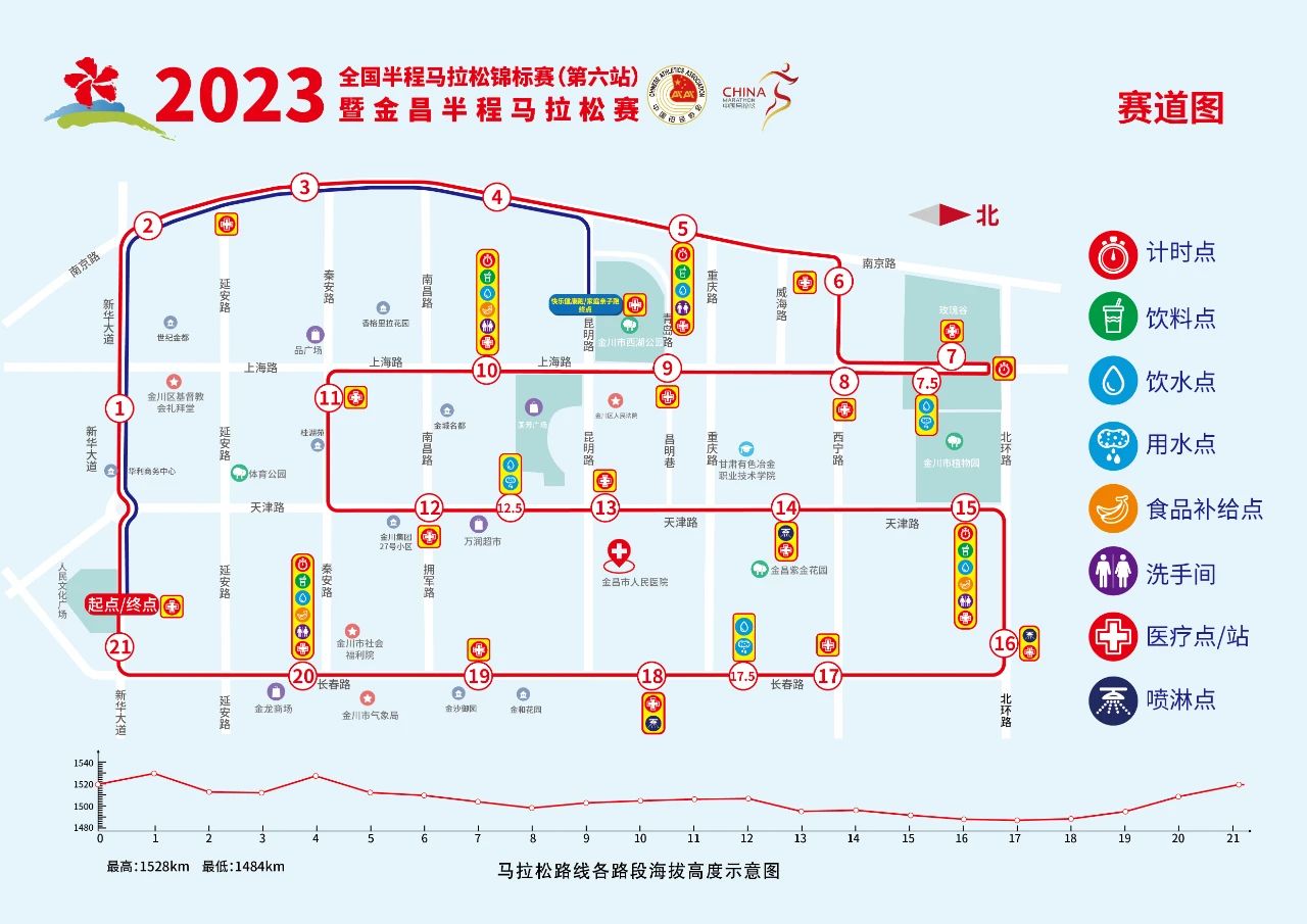 2023金昌半程馬拉松