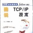 圖說TCP/IP技術