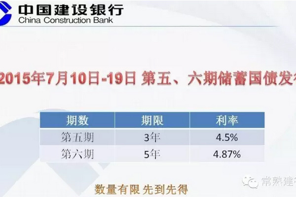 財政部關於發行2015年第五期、第六期儲蓄國債有關事項的公告