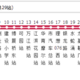 東莞公交X6路