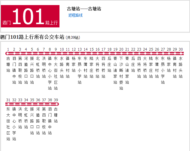 寧波公交泗門101路