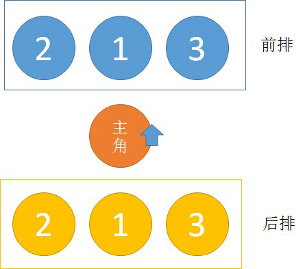 有殺氣童話