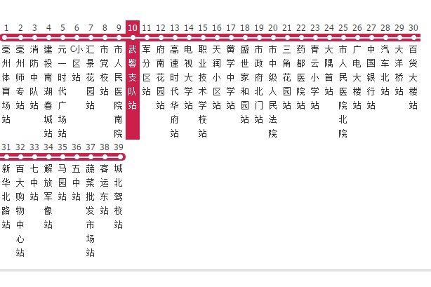 亳州公交2路