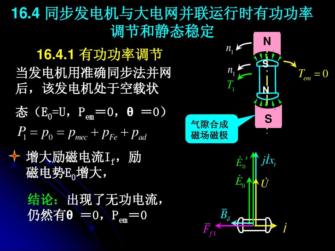 靜態穩定