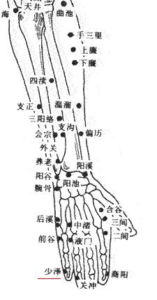 少澤穴