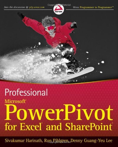 PowerPivot