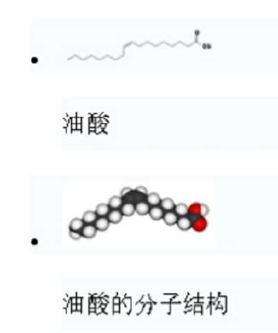 單元不飽和脂肪