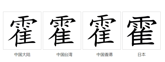 字形對比（楷體）