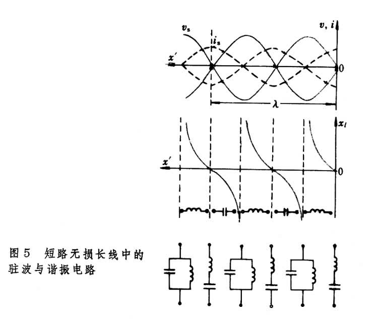 公式