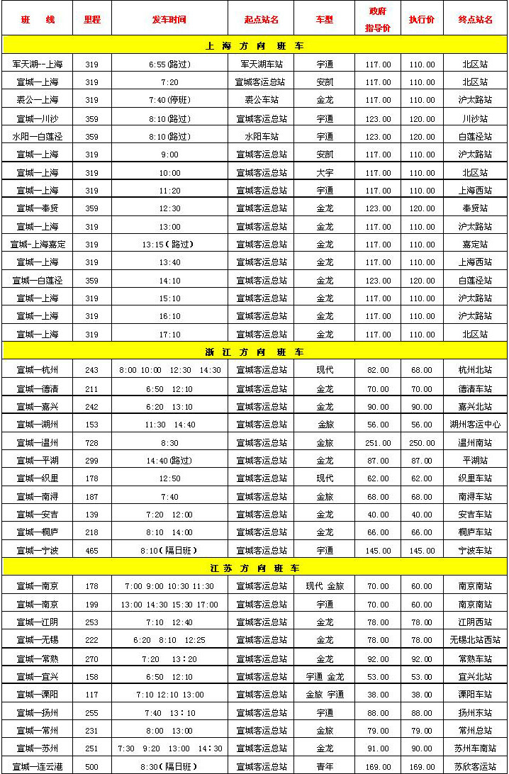 宣城汽車客運總站