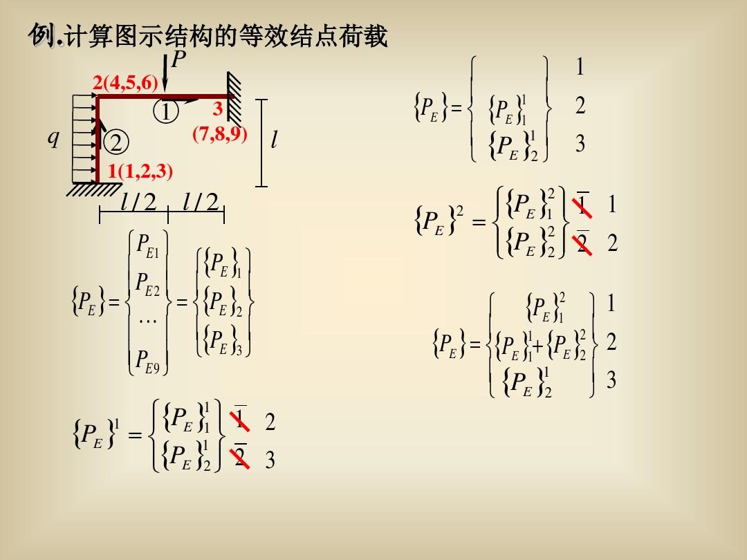 矩陣位移法