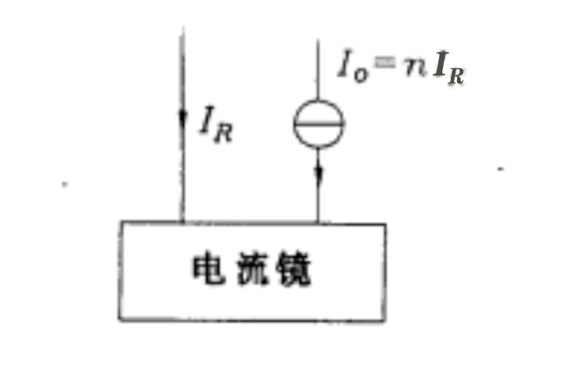 電流鏡示意圖