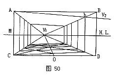 兩點透視