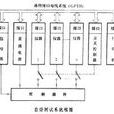 自動發電控制