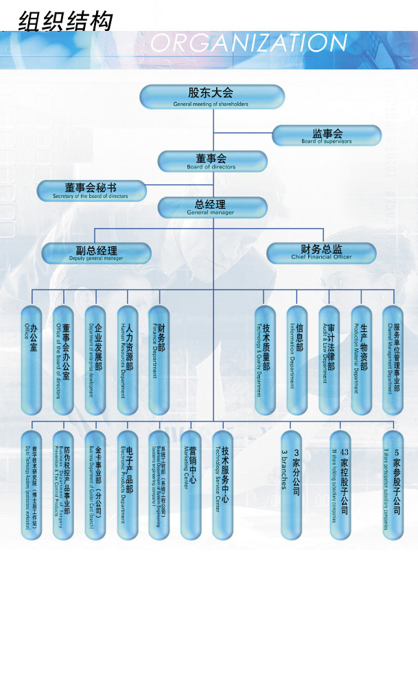 航天信息股份有限公司