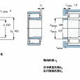 SKF C3984KM軸承