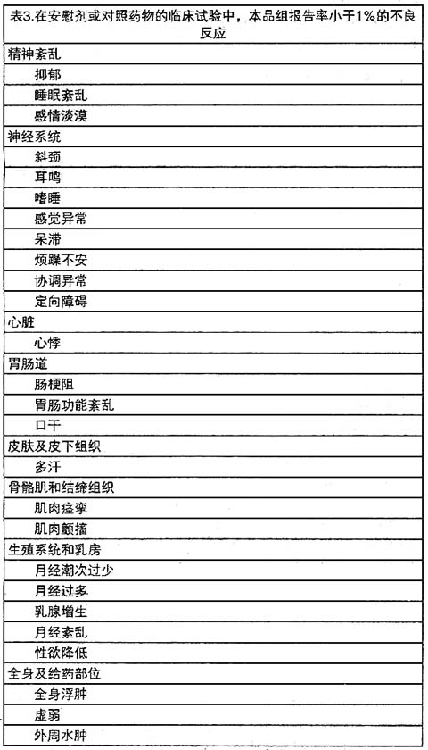 鹽酸氟桂利嗪膠囊