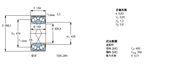 SKF BT2B334024/HA3軸承