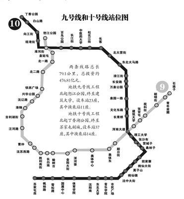 瀋陽捷運10號線