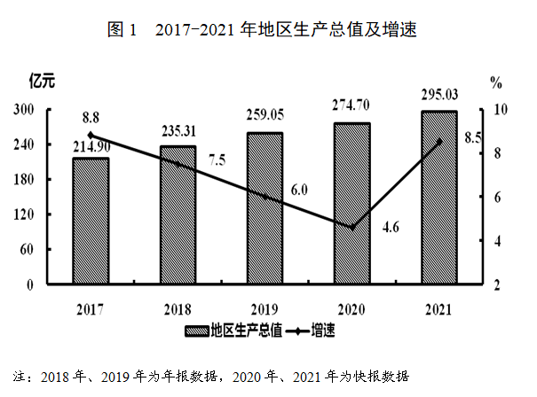 漳平市(福建省龍巖市漳平市)