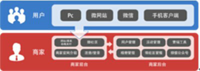 杭州小毛驢科技有限公司