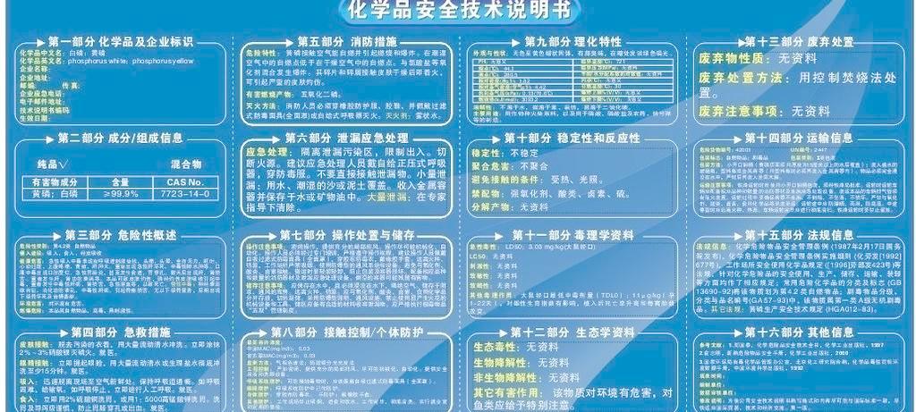 化學品安全說明書