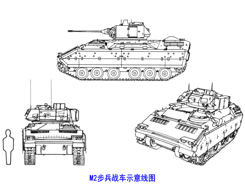 M2步兵戰車(M2布雷德利步兵戰車)