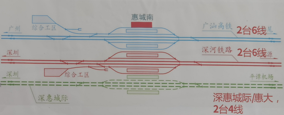 惠州南站(中國廣東省惠州市惠城區境內鐵路車站)