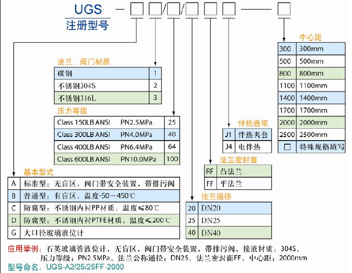 星申UGS系列彩色石英玻璃液位計