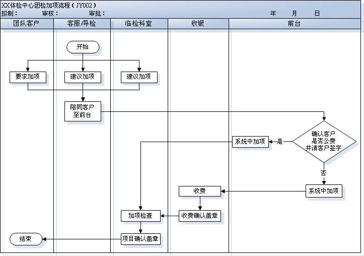 杭州健優北斗健康管理諮詢有限公司